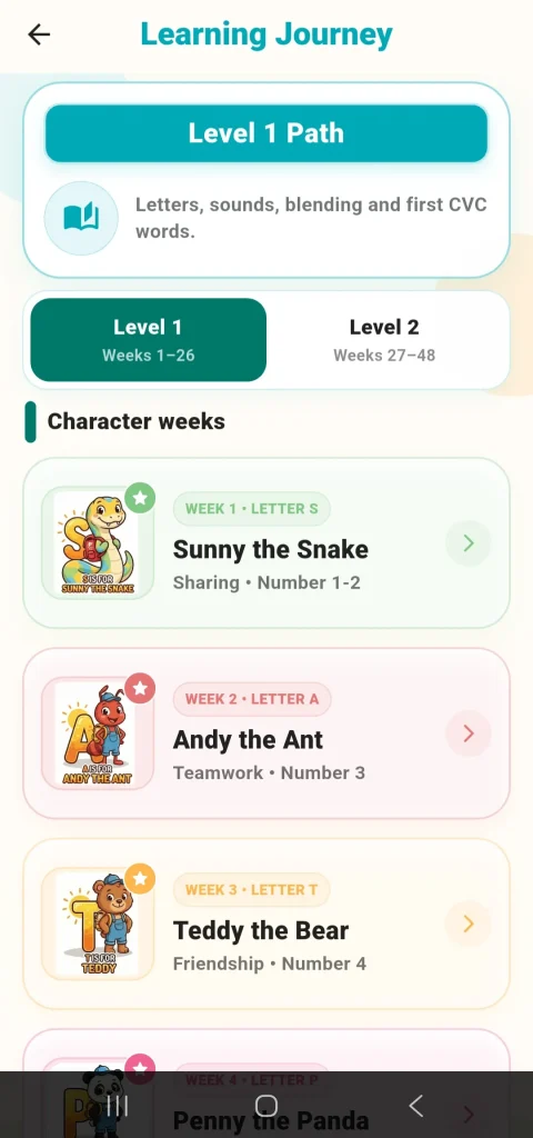 PlanIt Play Curriculum characters Sunny the Snake, Andy the Ant, Teddy the Bear and Penny the Panda by week