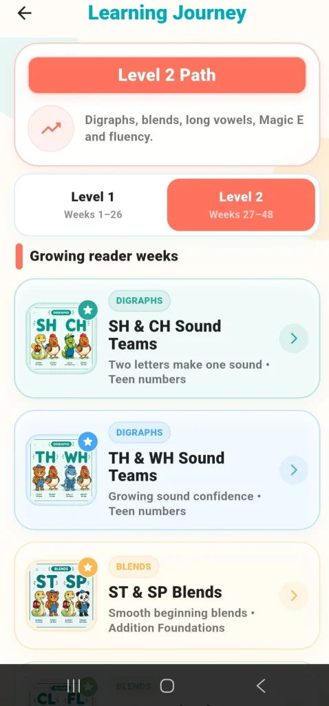 PlanIt Play Level 2 characters teaching advanced phonics